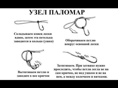 Рыболовный узел паломар. Надёжный узел на крючок.