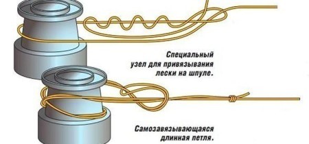 Три лучших способа привязать леску к катушке — пошагово с фото и видео