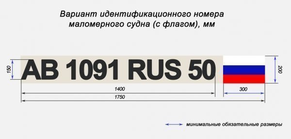 Идентификационный номер лодки ПВХ регистрации в ГИМС 2023 году