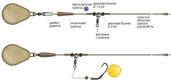 Скользящая кормушка