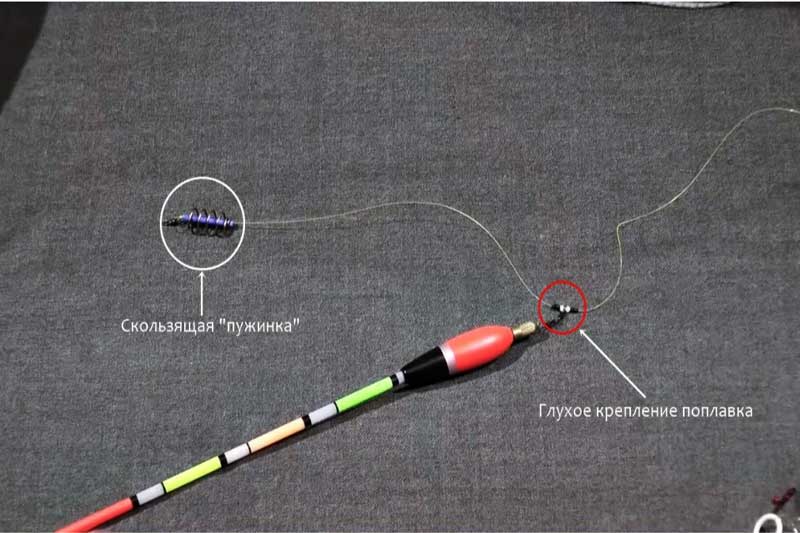 классическая схема